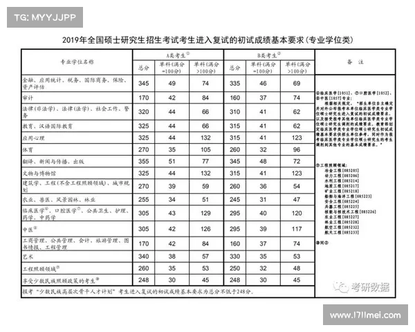 和值尾走势图分析与预测方法研究及应用探讨 和值尾走势图分析与预测方法研究及应用探讨